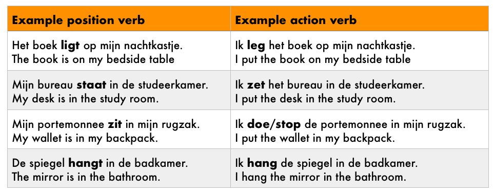 Screenshot 2019-11-24 at 14.38.11